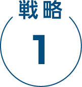 戦略1