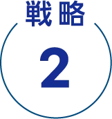 戦略2
