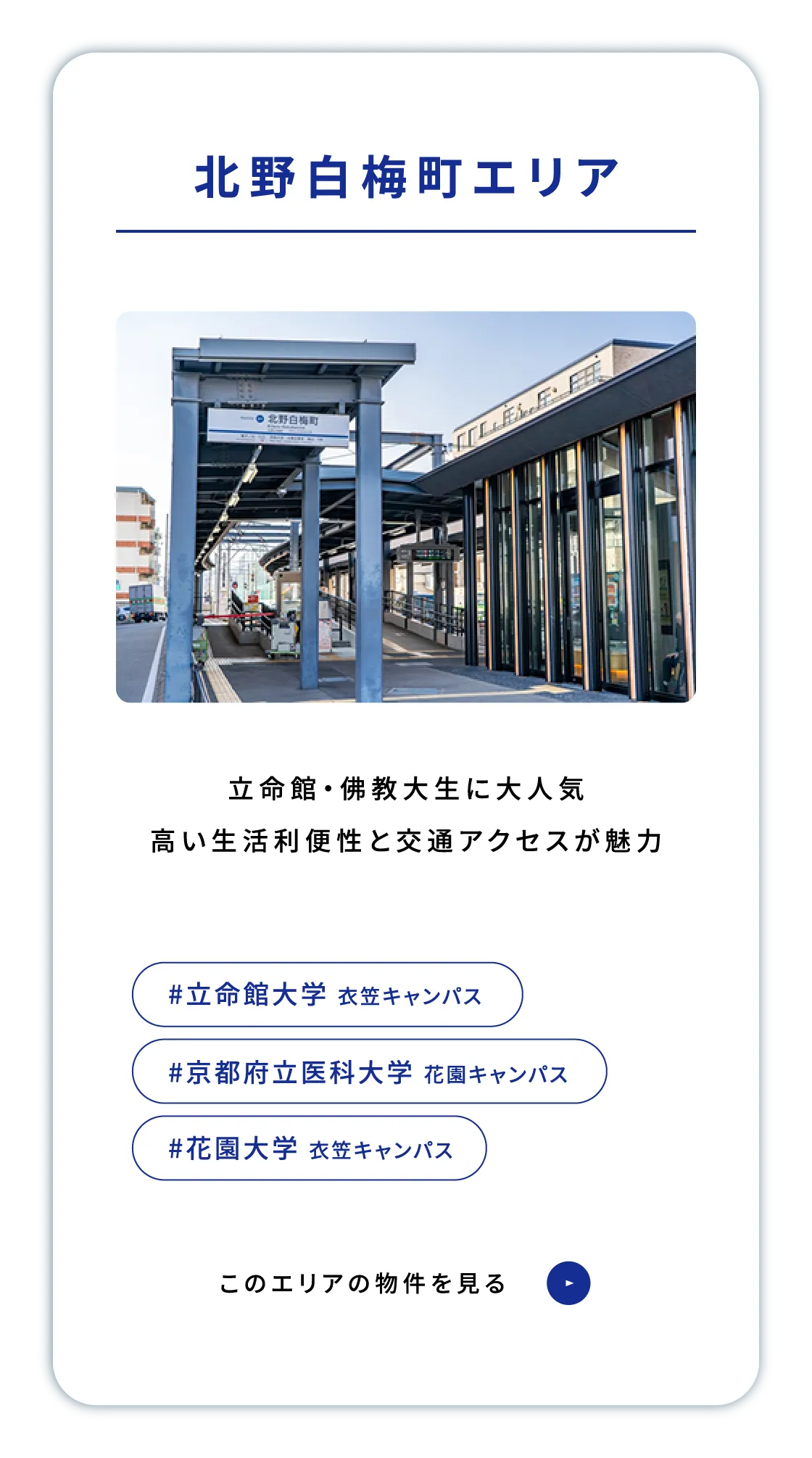 北野白梅町エリア